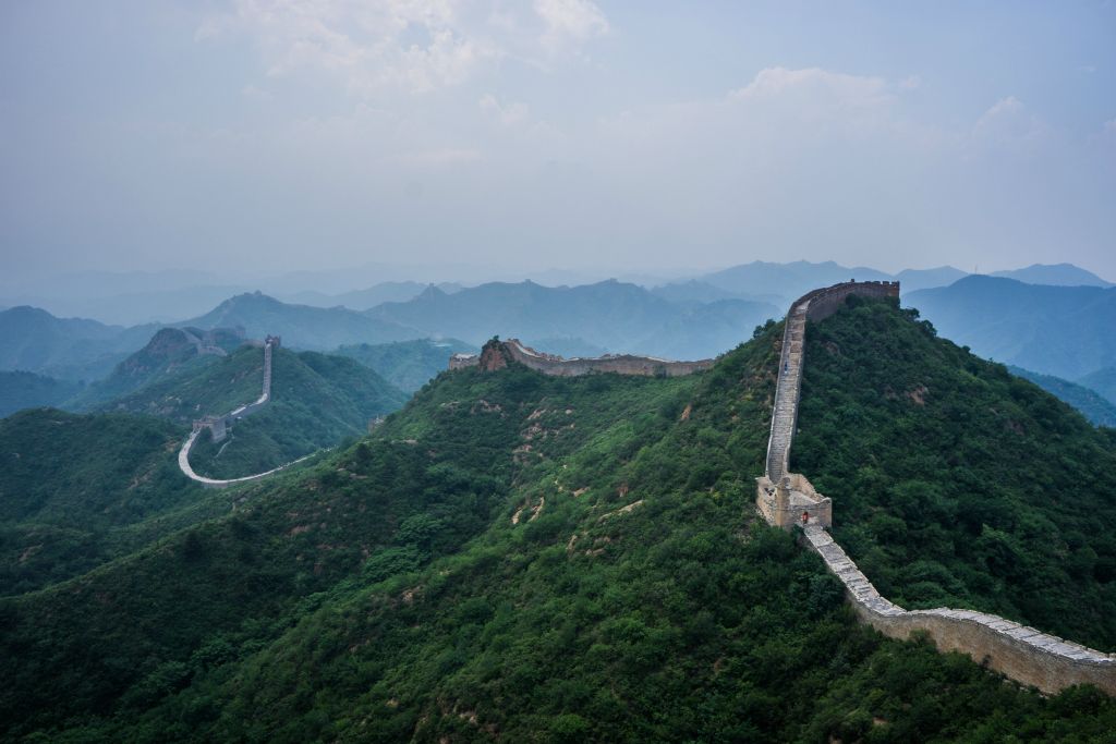 China Trip Recap